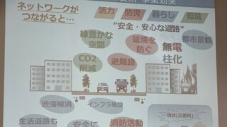 今日も明日も